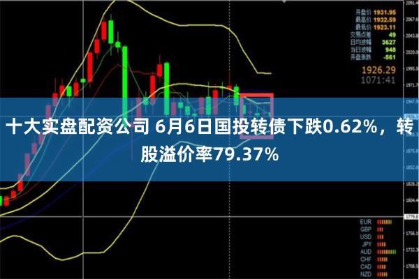 十大实盘配资公司 6月6日国投转债下跌0.62%，转股溢价率79.37%