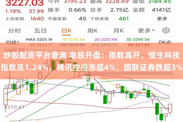 炒股配资平台查询 港股开盘：指数高开，恒生科技指数涨1.24%，腾讯控股涨超4%，国联证券跌超3%