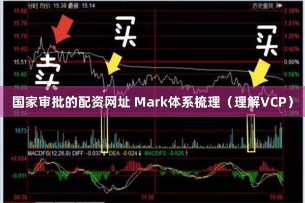 国家审批的配资网址 Mark体系梳理（理解VCP）