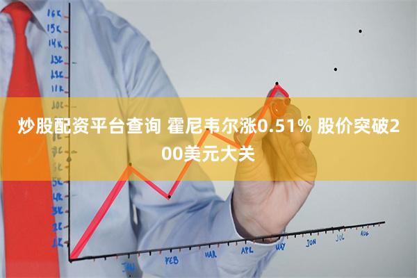 炒股配资平台查询 霍尼韦尔涨0.51% 股价突破200美元大关