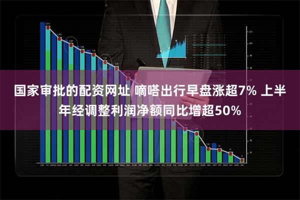 国家审批的配资网址 嘀嗒出行早盘涨超7% 上半年经调整利润净额同比增超50%