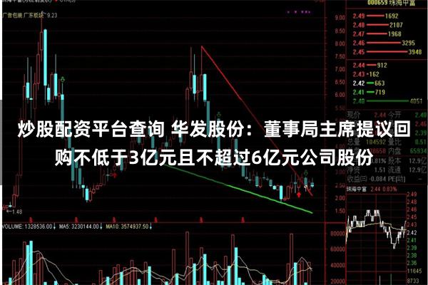 炒股配资平台查询 华发股份：董事局主席提议回购不低于3亿元且不超过6亿元公司股份
