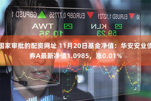 国家审批的配资网址 11月20日基金净值：华安安业债券A最新净值1.0985，涨0.01%