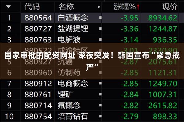 国家审批的配资网址 深夜突发！韩国宣布“紧急戒严”