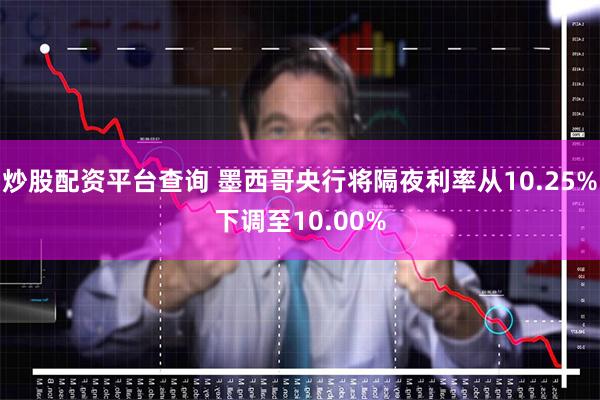 炒股配资平台查询 墨西哥央行将隔夜利率从10.25%下调至10.00%