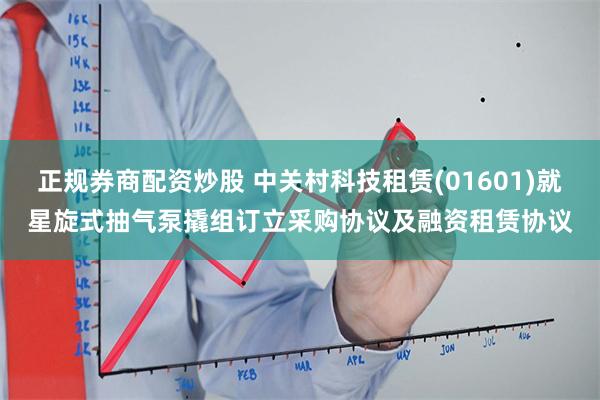正规券商配资炒股 中关村科技租赁(01601)就星旋式抽气泵撬组订立采购协议及融资租赁协议