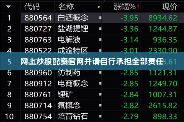 网上炒股配资官网并请自行承担全部责任