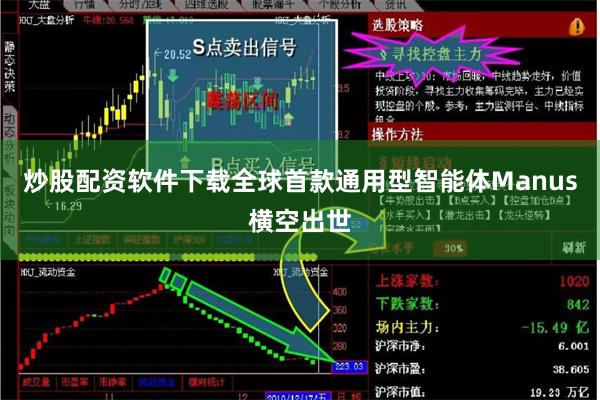 炒股配资软件下载全球首款通用型智能体Manus横空出世