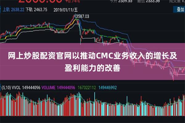 网上炒股配资官网以推动CMC业务收入的增长及盈利能力的改善